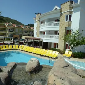 uygunluğu kontrol et